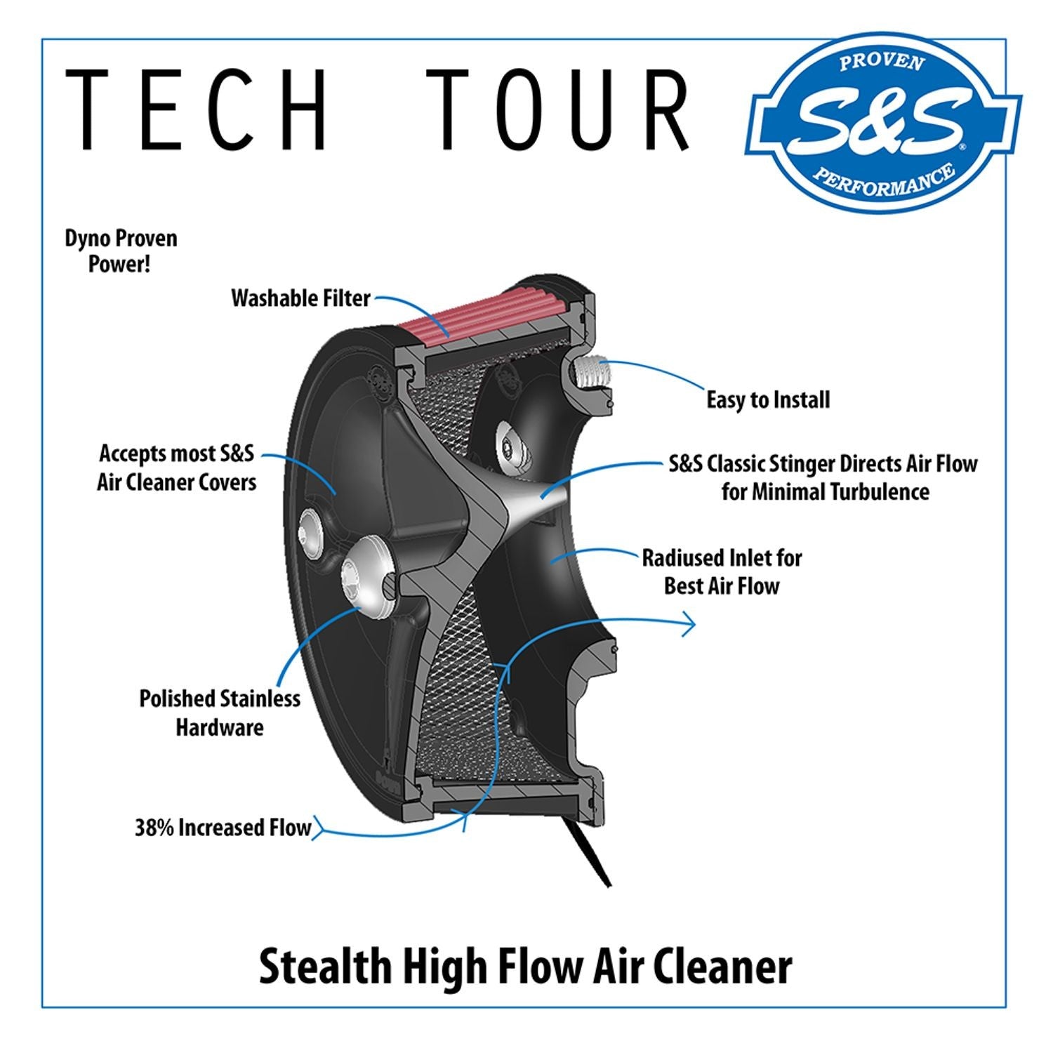 S&S STEALTH AIR CLEANER KITS - view 3
