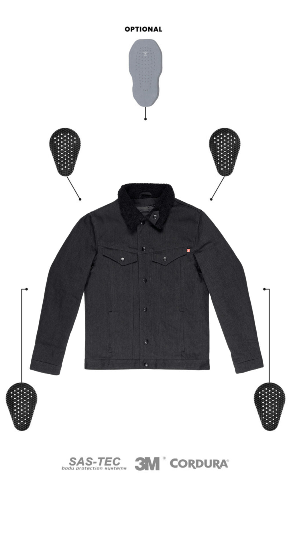 HUSKY JACKET BLACK – Sherpa Trucker Motorcycle Jacket Unisex