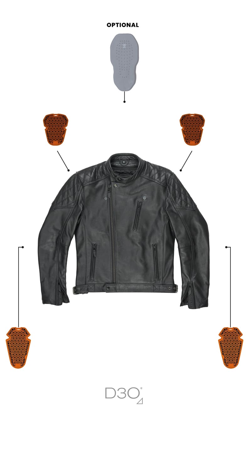 TWIN LEATHER JACKET BLACK - Men's Leather Motorcycle Jacket
