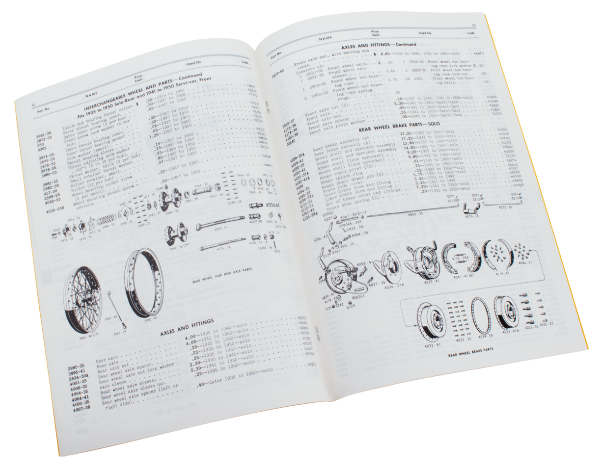 MANUALS AND SPARE PARTS CATALOGS FOR VINTAGE MODELS Secondary image