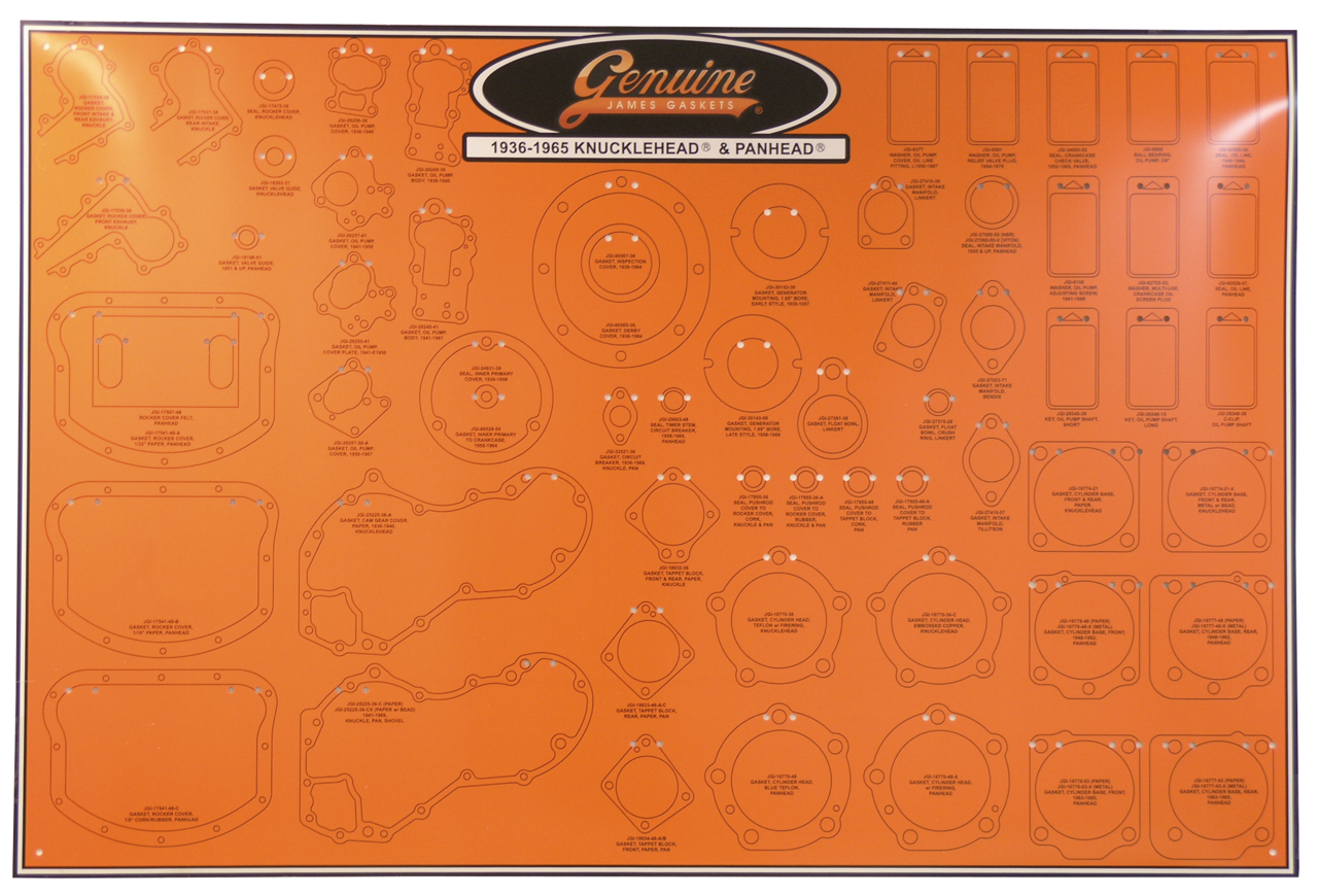 JAMES GASKET DISPLAY BOARDS - view 1 Main image