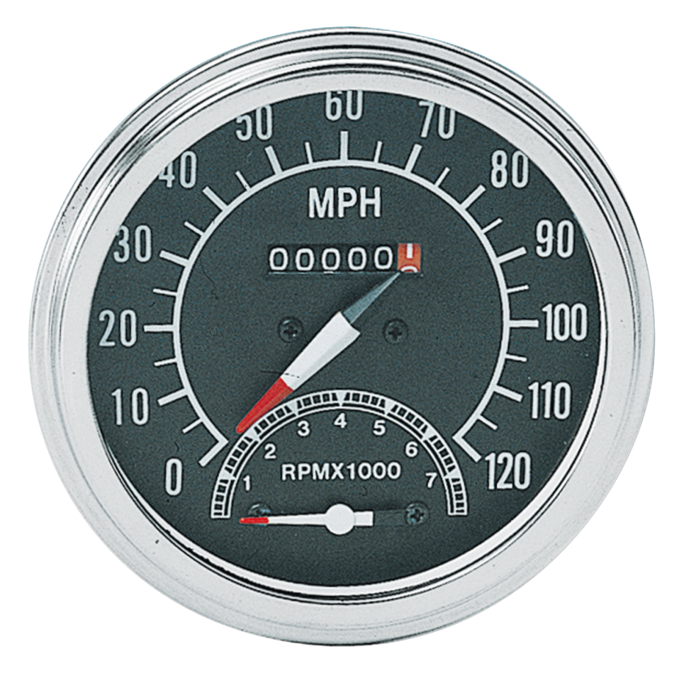 SPEEDO/TACHO FOR FAT BOB DASHES Secondary image