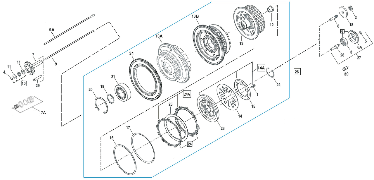 PARTS FOR STANDARD CLUTCH ON 1998-2000 EVOLUTION BIG TWIN & 1999-2017 TWIN CAM - view 1 Main image