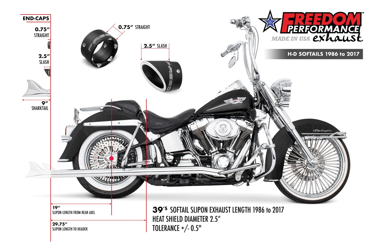FREEDOM PERFORMANCE/THORCAT SHARKTAIL TRUE DUALS Secondary image