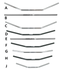FEHLING ONE INCH DIAMETER DRAG BARS - view 1