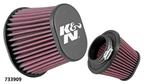 K&N AIR CHARGER PERFORMANCE INTAKE KITS - view 1
