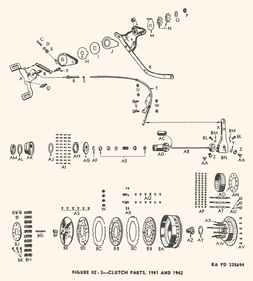 BIG FIX CLUTCH BEARING KIT - view 3