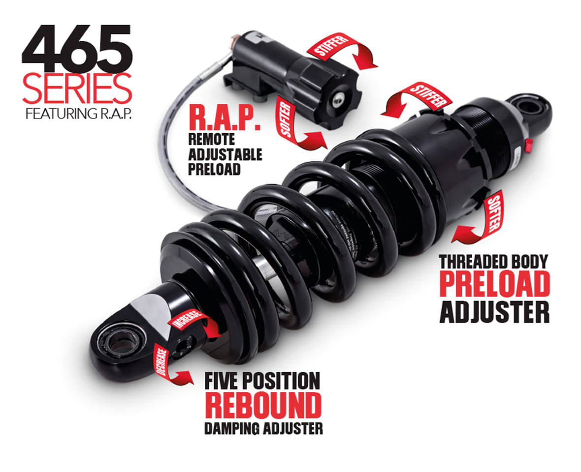 PROGRESSIVE SUSPENSION REAR SHOCKS FOR MILWAUKEE EIGHT SOFTAIL - view 2