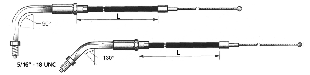 T02 - THROTTLE & IDLE CABLE 1981-1989 BIG TWIN & 1981-1985 SPORTSTER - view 2