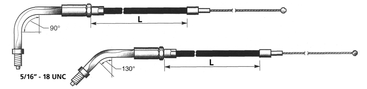 T02 - THROTTLE & IDLE CABLE 1981-1989 BIG TWIN & 1981-1985 SPORTSTER - view 2