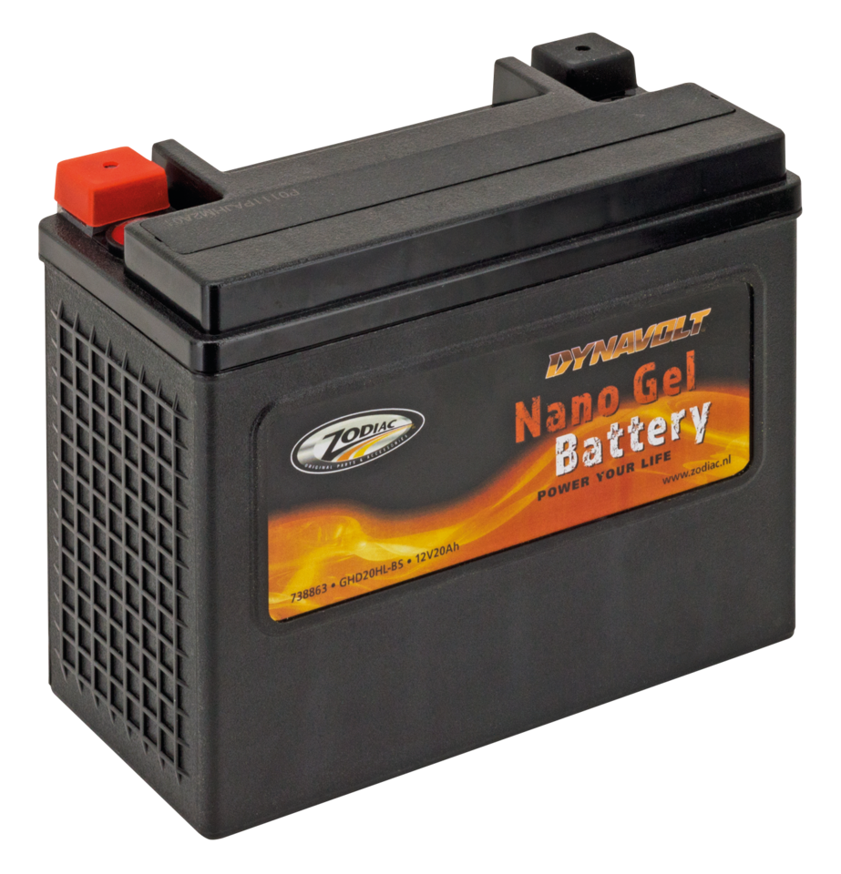 BATTERIES FOR VICTORY Secondary image