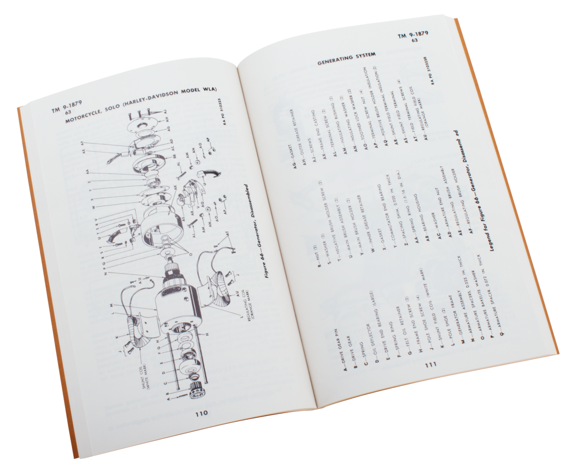 MANUALS AND SPARE PARTS CATALOGS FOR VINTAGE MODELS Secondary image