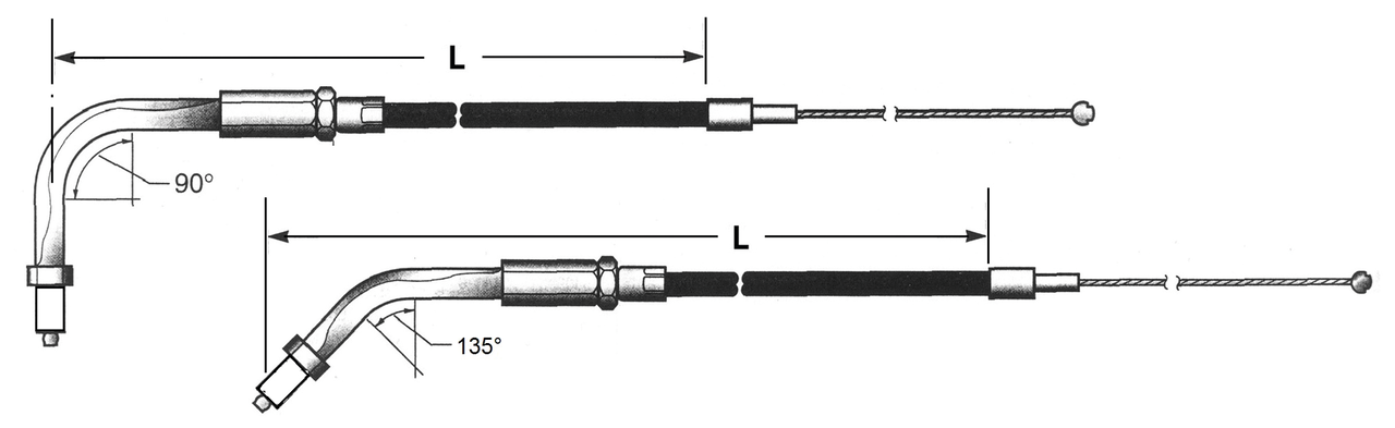T04 - THROTTLE & IDLE CABLE 1996-2015 SOFTAIL, 1996-2017 DYNA, 1996-2001 CARBURETOR EQUIPPED TOURING & 2007 TO PRESENT SPORTSTER - view 1 Main image