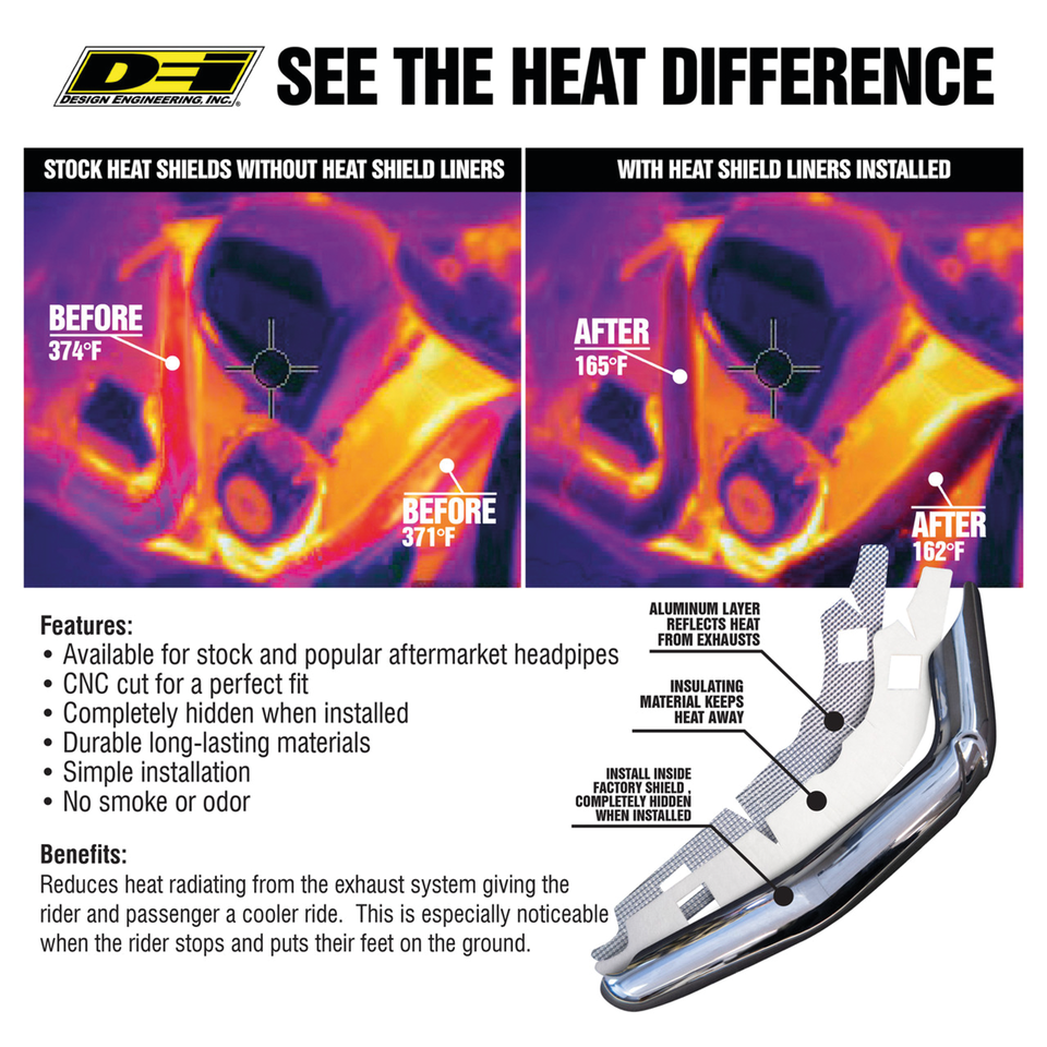 HEAT SHIELD INSULATION LINERS - view 2