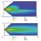 7" WRANGLER LED HEADLIGHT UNIT - view 3