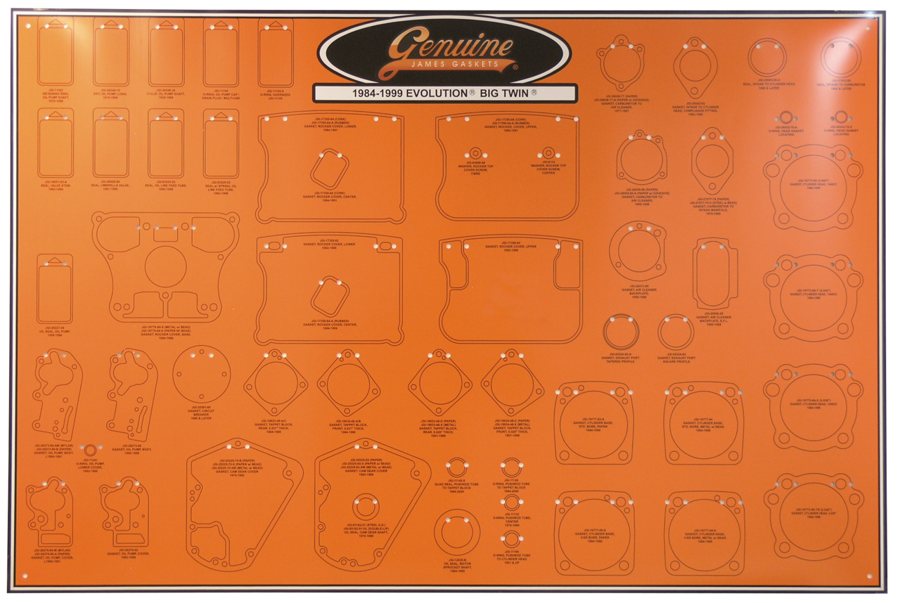 JAMES GASKET DISPLAY BOARDS - view 1
