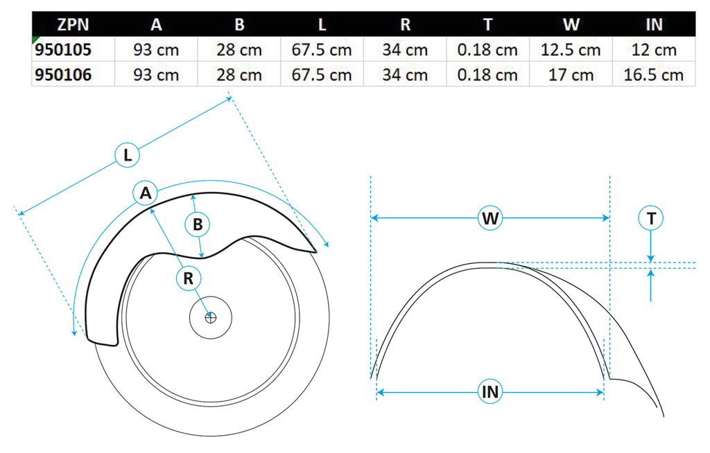 ZODIAC'S CUSTOM FRONT FENDERS BY CRUISESPEED - view 1