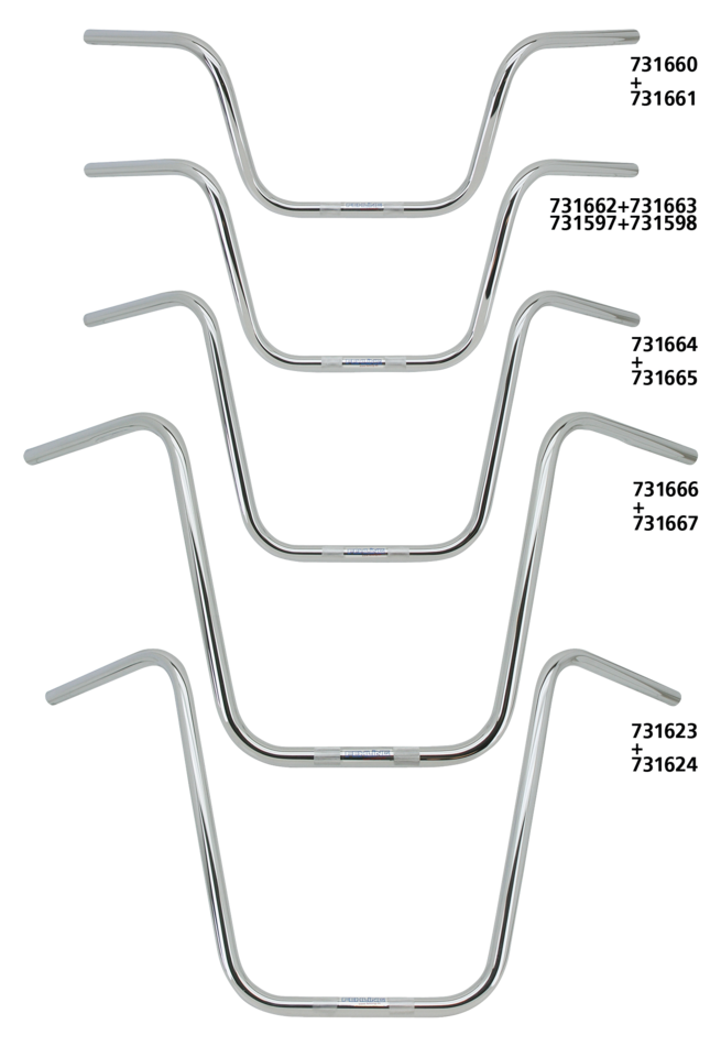 FEHLING ONE INCH DIAMETER APEHANGER HANDLEBARS Secondary image