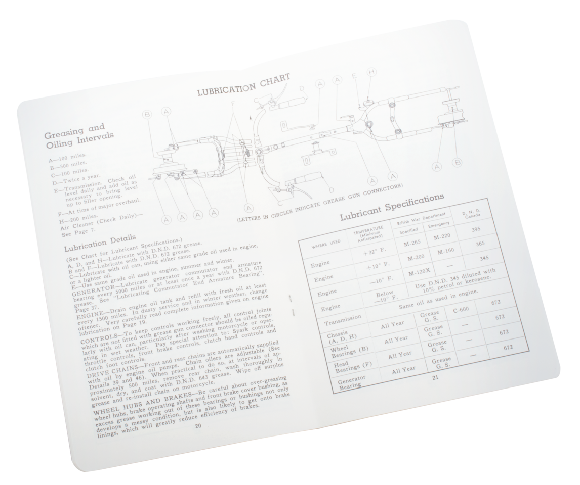 MANUALS AND SPARE PARTS CATALOGS FOR VINTAGE MODELS Secondary image