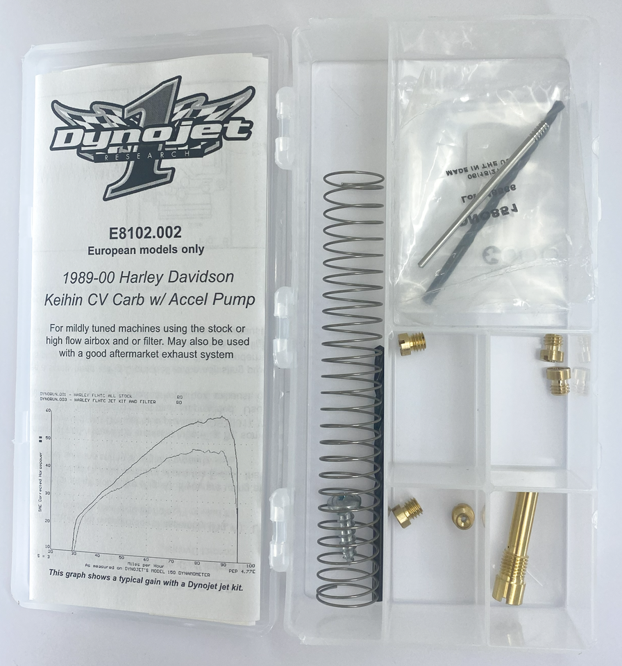 DYNOJET TUNER KITS - view 1