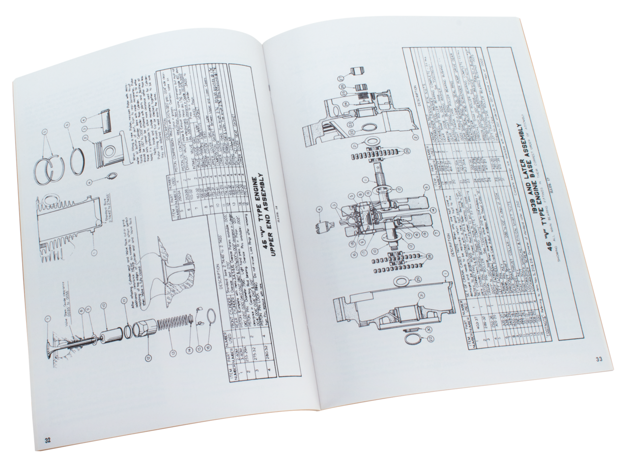 MANUALS AND SPARE PARTS CATALOGS FOR VINTAGE MODELS Secondary image