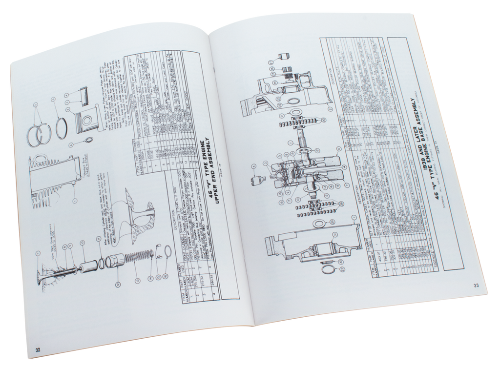 MANUALS AND SPARE PARTS CATALOGS FOR VINTAGE MODELS - view 2