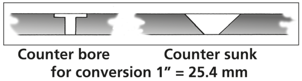 GALFER CLASSIC ROUND DISC BRAKE ROTORS - view 3
