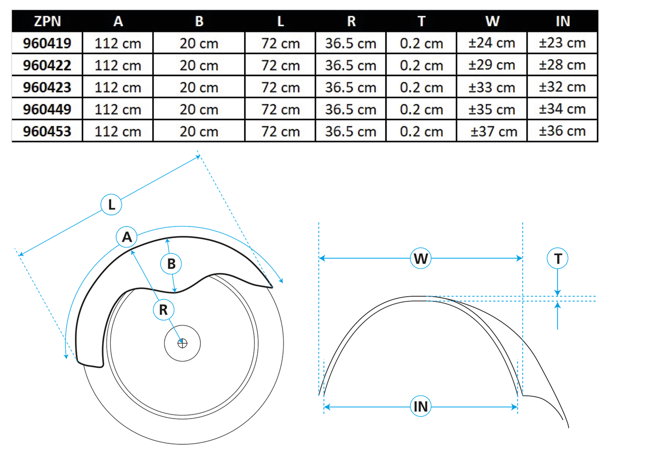 ZODIAC'S HARDTAIL REAR FENDER BY CRUISESPEED - view 1